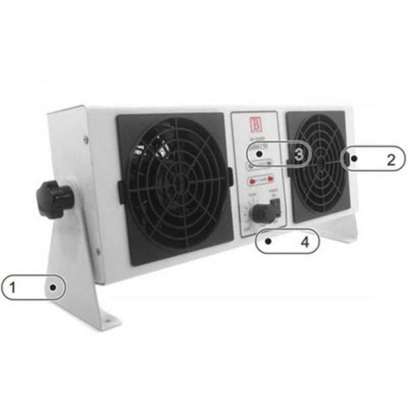 Botron® B486150 Dual Fan Air Bench Top Ionizer, 3.5 in x 18 in x 7 in